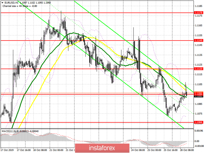 EUR/USD: € . . . . . . . . . . . . . . . . . . . . . . . . . . . . . . . . . . . . . . . . . . . . . . . . . . . . . . . . . . . . . . . . . . . . . . . . . . . . . . . . . . . . . . . . . . . . . . . . . . . . . . . . . . . . . . . . . . . . . . . . . . . . . . . . . . . . . . . Nr. 1.1095 . . . . . . . . . . . . . . . . . . . . . . . . . . . . . . . . .
