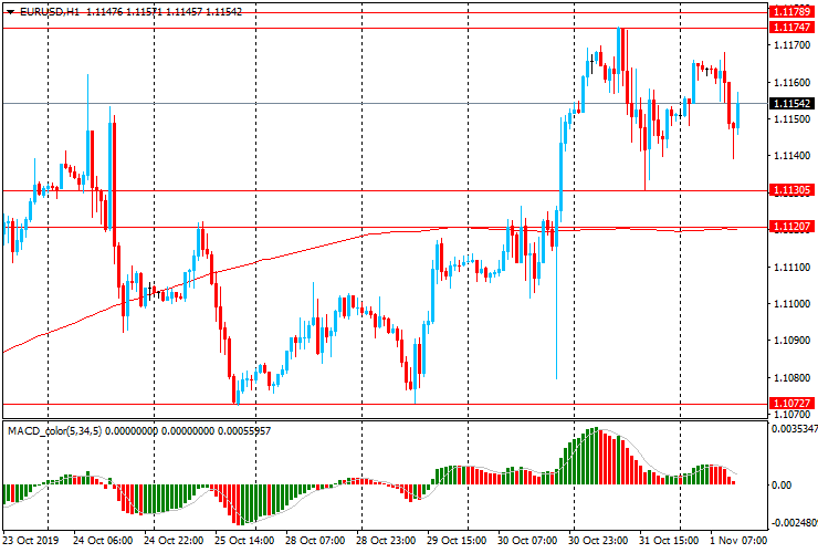 € EUR /USD € € € € € € € € € € € € € € € € € € € € € € € € € € € - € . . . . . . . . . . . . . . . . . . . . . . . . . . . . . . . . . . . . . . . . . . . . . . . . . . . . . . . . . . . . . . . . . . . . . . . . . . . .